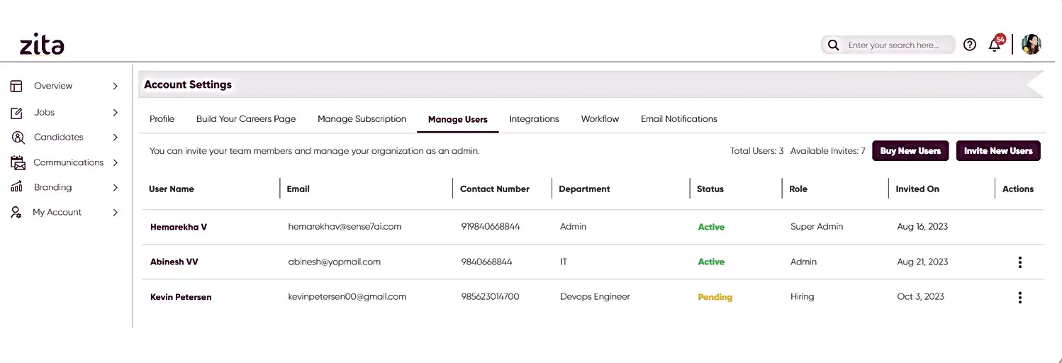 ats tracking and Team Collaboration