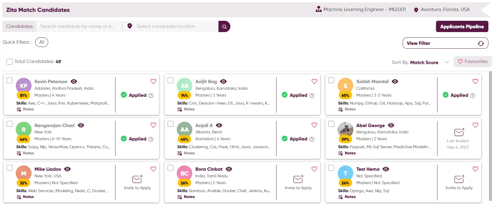 AI-Powered Matching: A Core Feature of the Best ATS Systems