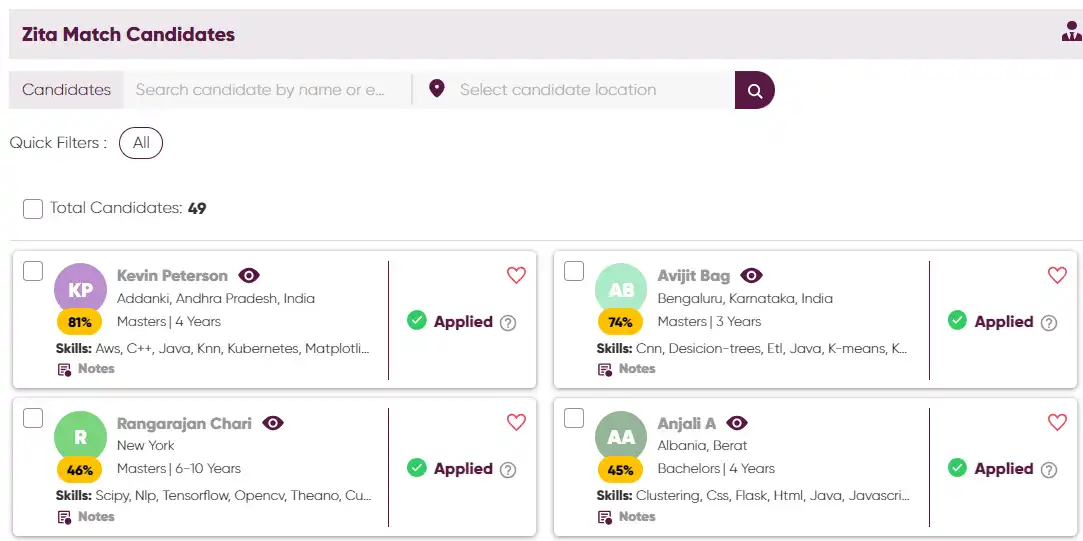 Recommended Zita Match feature for ats recruitment