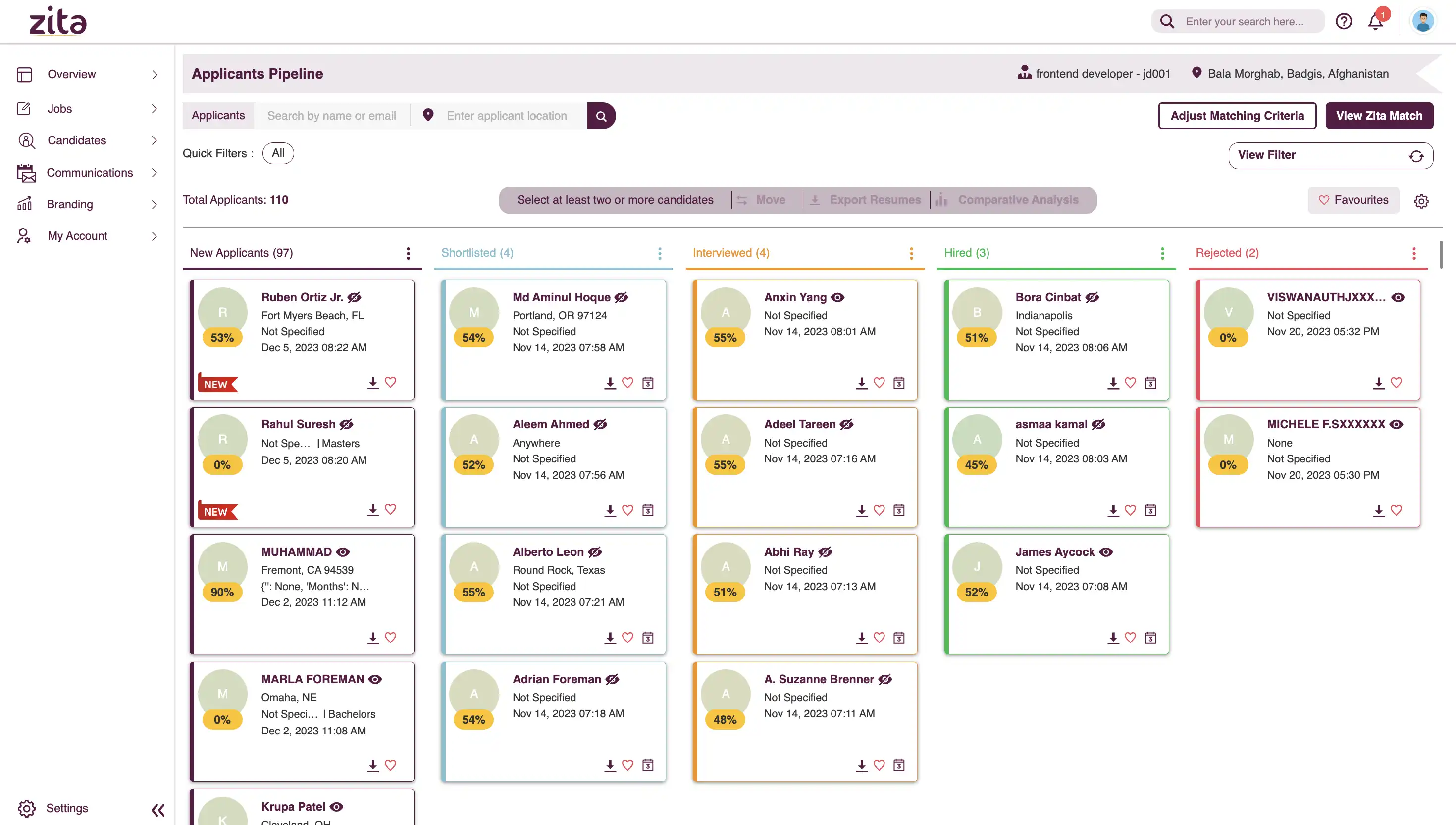 Customizable Hiring Board of automated tracking system