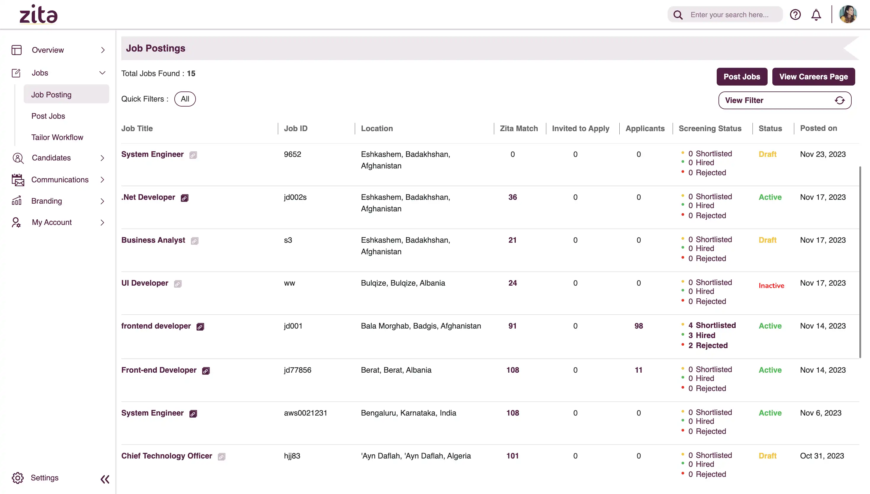 Easily Manage Your Job Postings with Applicant Tracking Programs