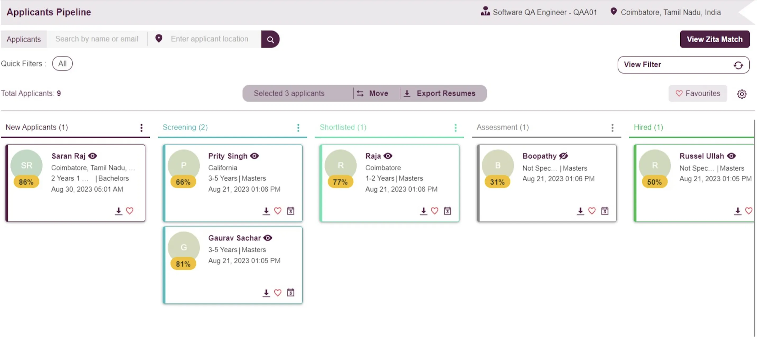 Visualize Your Hiring Workflow with an Interactive Board