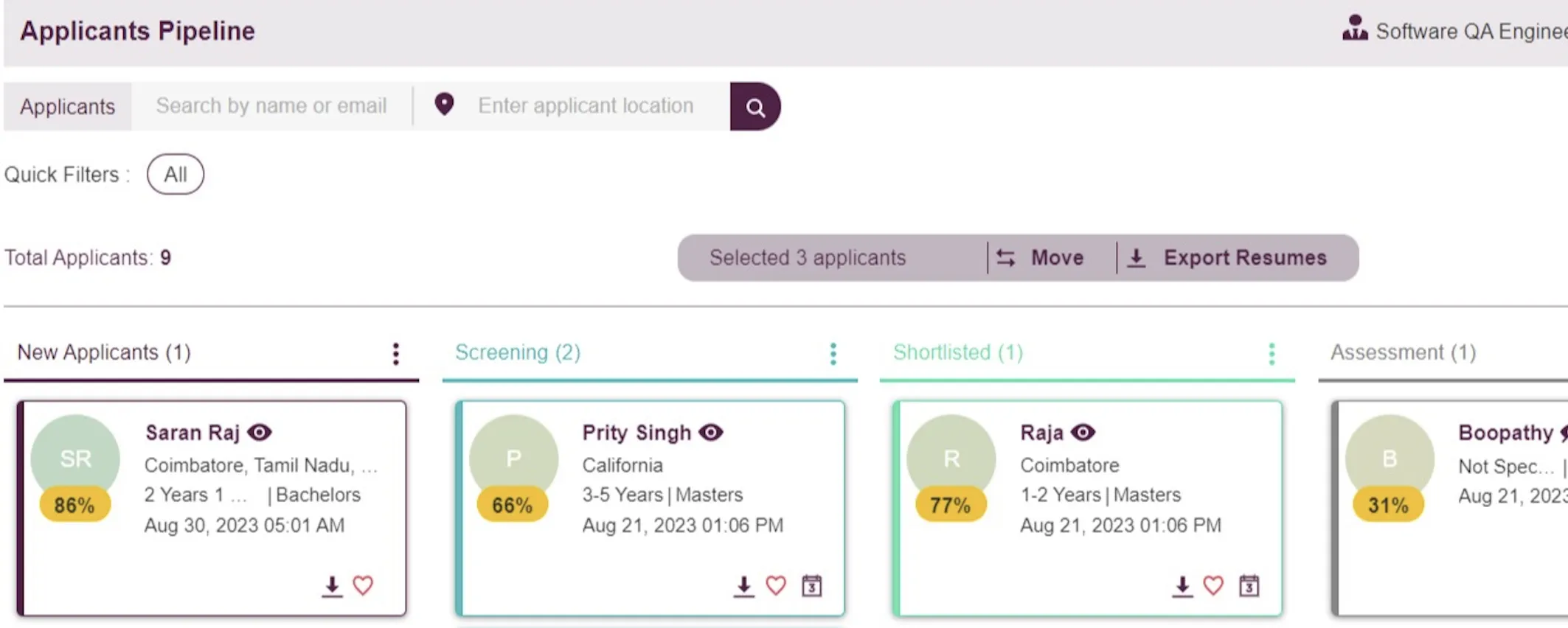 Gain a Clear View of Your Recruitment Process