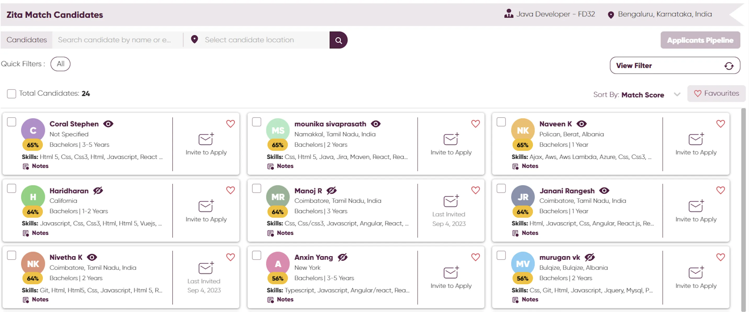 Snippet with ai Match Score